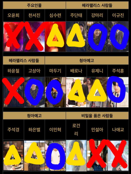 파일:펜트하우스 러시안룰렛.png