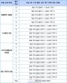 2026년 1월 5일 (월) 19:11 판의 섬네일
