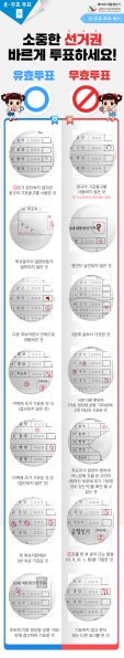 파일:0509유효무효투표.jpg