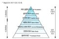 2026년 1월 5일 (월) 19:11 판의 섬네일