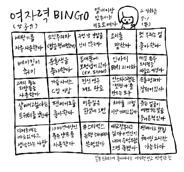 파일:여자력 빙고2.jpg