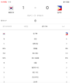 2026년 1월 5일 (월) 19:21 판의 섬네일