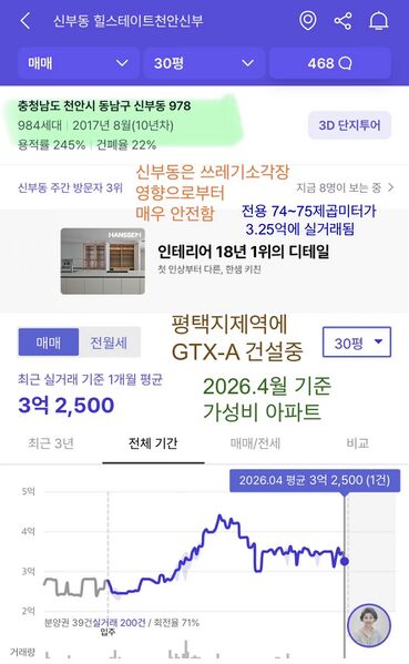 파일:천안시 힐스테이트천안신부 전용74~75.jpeg
