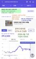 2026년 7월 4일 (토) 03:33 판의 섬네일