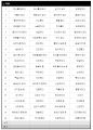 2026년 1월 5일 (월) 19:20 판의 섬네일