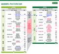 2026년 1월 5일 (월) 19:07 판의 섬네일