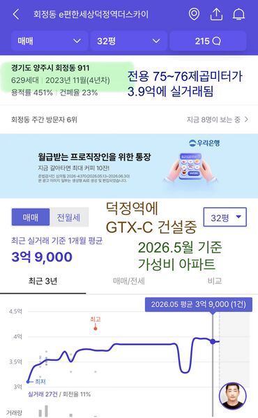 파일:양주시 e편한세상덕정역더스카이 전용75~76.jpeg