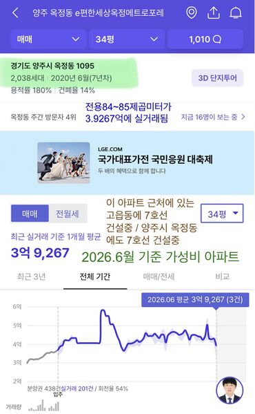 파일:202606 양주시 e편한세상옥정메트로포레 전용84~85.jpeg