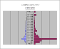 2026년 1월 5일 (월) 19:07 판의 섬네일