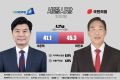 2026년 1월 5일 (월) 19:16 판의 섬네일