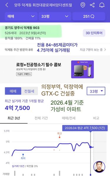 파일:양주시 회천대광로제비앙더센트럴 전용84~85.jpeg