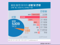 2026년 1월 5일 (월) 19:17 판의 섬네일