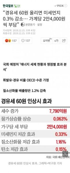 파일:훠훠훠 경유쉐 인솽함뉘돠.jpeg
