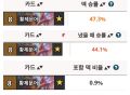 2026년 1월 5일 (월) 19:10 판의 섬네일