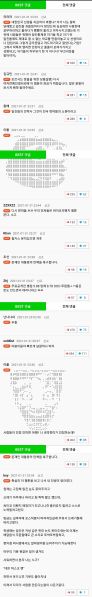 파일:야갤에 좌표찍힌 K-웹툰 근황.jpg