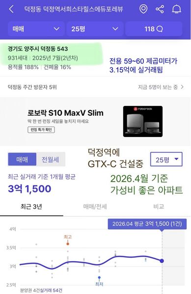 파일:202604 양주시 덕정역서희스타힐스에듀포레뷰 전용59~60.jpeg