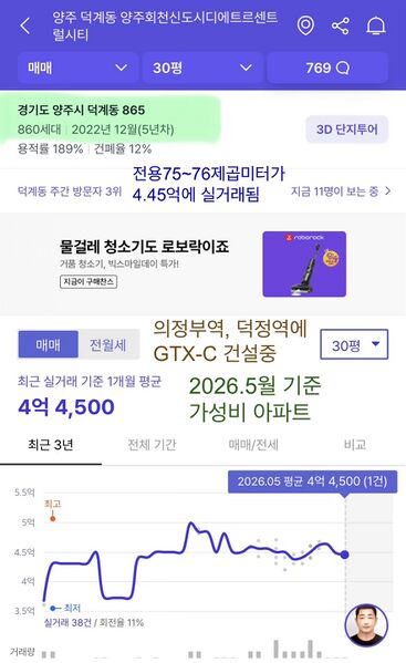 파일:양주시 양주회천신도시디에트르센트럴시티 전용75~76.jpeg