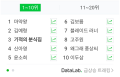 2026년 1월 5일 (월) 19:20 판의 섬네일