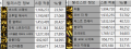 2026년 1월 5일 (월) 19:11 판의 섬네일