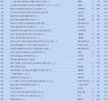 2026년 1월 5일 (월) 19:16 판의 섬네일