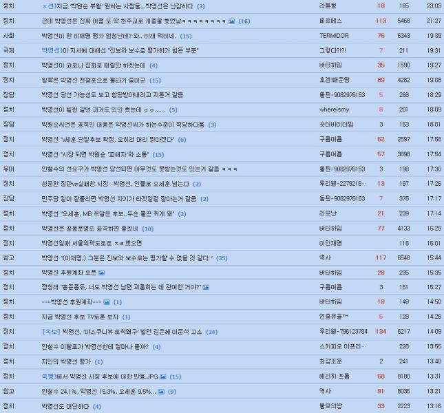 파일:박영선 찍는다는 좌리웹 새끼들 2.jpg