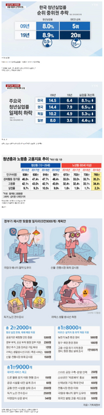 파일:시대를 역행하는 재앙신.png