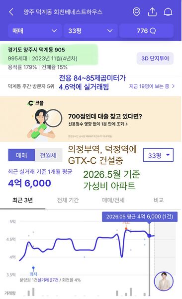 파일:양주시 회천베네스트하우스 전용84~85.jpeg