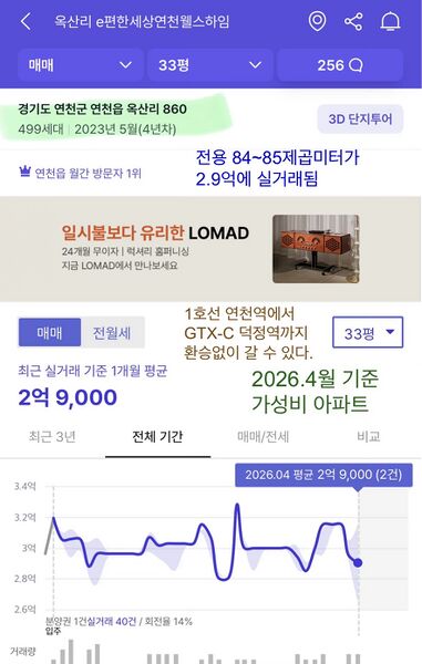 파일:202604 연천군 e편한세상연천웰스하임 전용84~85.jpeg