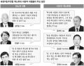 2026년 1월 5일 (월) 19:12 판의 섬네일