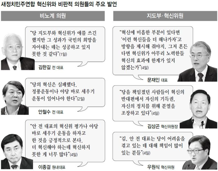 파일:Ahn17.JPG