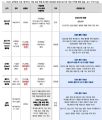 2026년 1월 5일 (월) 19:22 판의 섬네일