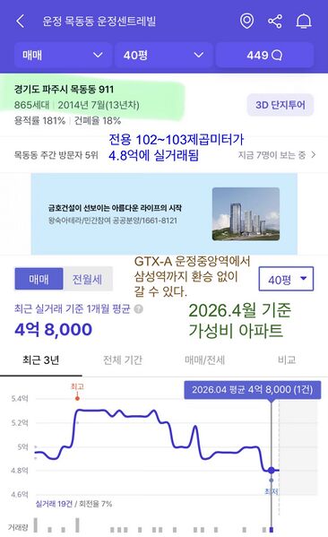 파일:파주시 운정센트레빌 전용102~103.jpeg