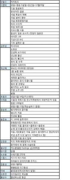 파일:투머치인포메이션.jpg