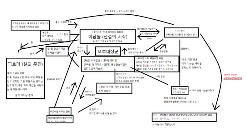 파일:좆스틸오호대장군.png