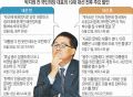 2026년 1월 5일 (월) 19:16 판의 섬네일