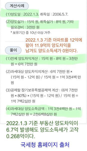 파일:문재인 부동산 세법개정 꼬라지.jpeg