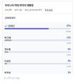 2026년 1월 5일 (월) 19:15 판의 섬네일