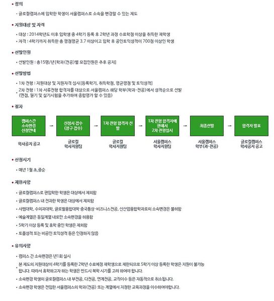 파일:건국대 글로컬 서울 소속변경.JPG