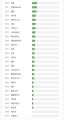 2026년 1월 5일 (월) 19:10 판의 섬네일