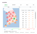2026년 1월 5일 (월) 19:21 판의 섬네일