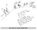 2026년 1월 5일 (월) 19:13 판의 섬네일