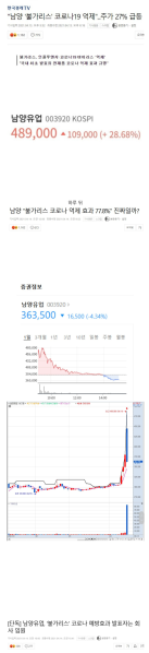 파일:대한민국 우유회사 주식 근황.png