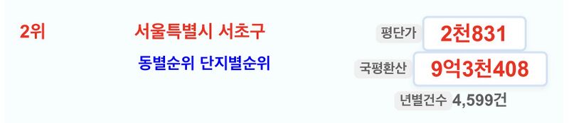 파일:2016서초구평당가 고화질.jpeg