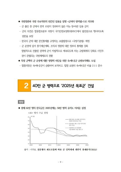 파일:20대 총선 정의당 국방 공약-최종본-20160317010.jpg