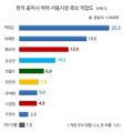 2026년 1월 5일 (월) 19:17 판의 섬네일