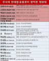 2026년 1월 5일 (월) 19:17 판의 섬네일