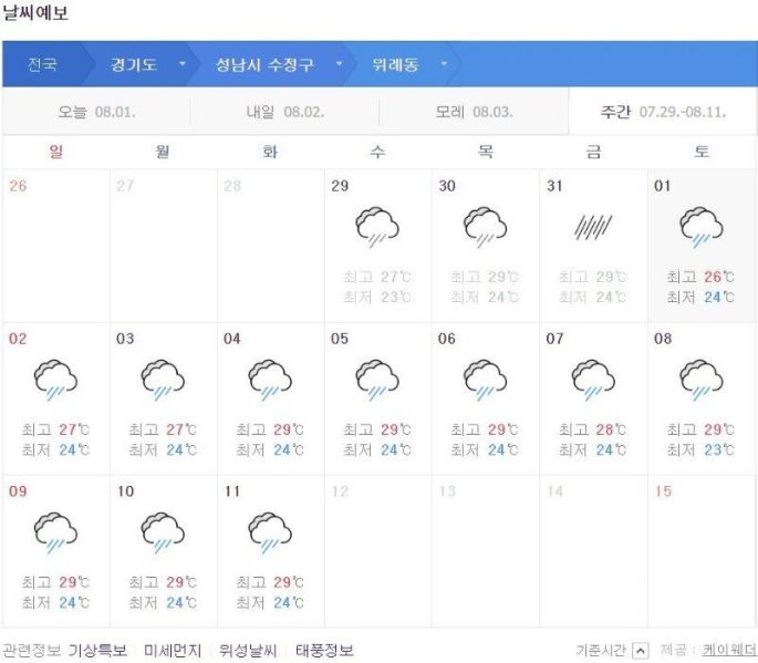 파일:기상청 수준.jpg