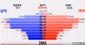 2026년 1월 5일 (월) 19:19 판의 섬네일
