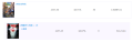 2026년 1월 5일 (월) 19:14 판의 섬네일