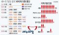 2026년 1월 5일 (월) 19:12 판의 섬네일